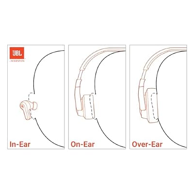 JBL Tour Pro 2 - True Wireless Noise Cancelling Earbuds with Smart Charging Case, 6-mic Perfect Calls with Voice Control, Up to 40hrs of Playtime, Immersive JBL Spatial Sound (Black)