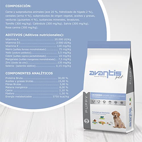 Avantis Pet Welpen - Futter für Hunde Welpen jeder Rasse, 15 kg, geeignet für Schwangere und stillende Mütter, sehr verdaulich mit Huhn, Gemüse und Getreide