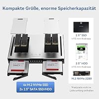 LincStation N1 6-Bay NAS Server - 16GB RAM, 128GB eMMC, 2 Bay x SATA HDD + 4 Bay M.2 NVMe, Intel Celeron Quad-Core, 4K HDMI, 2 Jahre Garantie, Unraid OS, Network Attached Storage (Diskless) – Ansicht 8