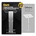 SNKOURIN Acrylic Clear Podium Stand, Professional Presentation Lectern with Storage Shelf, Slanted Curved Podium for Speeches, Opening Ceremonies, Celebrations and Other Occasions