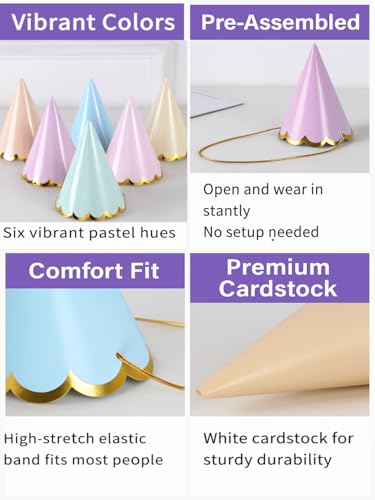 image for Fvumhlaoog 24 Pcs Pre-Assembled Birthday Party Hats for Kids Birthday 