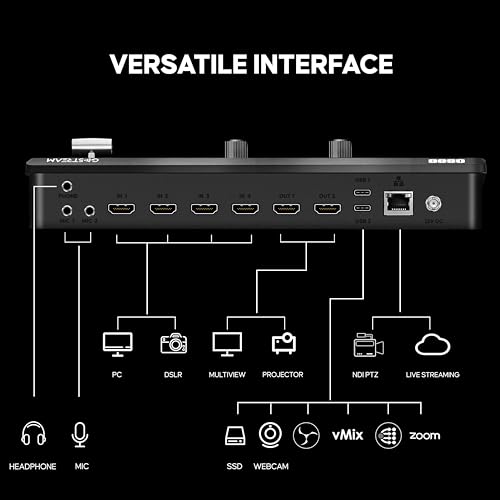 Osee GoStream Deck HDMI Pro Live Streaming Multi Camera Video Mixer Switcher with NDI Updatable - Image 3