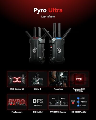 Image of Hollyland Pyro Ultra Wireless Video Transmitter (1TX & 1RX), 4K60 HDMI SDI Low Latency Focus Mode, 4900ft One to Multiple Receivers, TWiFi DFS UVC RTMP for Film Production Live Streaming