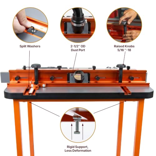 O'SKOOL Router Table System