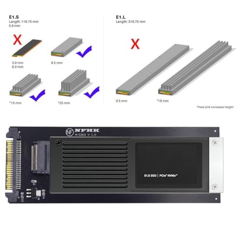 Adaptador CY U.2 SFF-8639 Host a PCI-E Ruler 1U GEN-Z EDSFF miniatura 2
