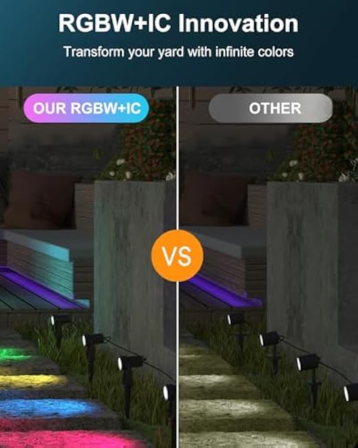 Smart Outdoor Spot Lights 6 Pack ¨C Plug-in 12V DC Powered, 54 Feet RGBW Color Changing Landscape Lighting, IP65 Waterproof, App/Voice/Control Box, for Garden Yard Decor