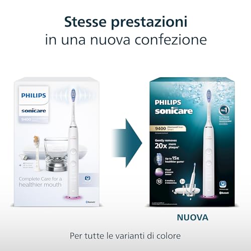 Philips DiamondClean Smart 9400 Sonicare Spazzolino Elettrico Sonico Bianco con App, con custodia da viaggio HX9917/88 - 6