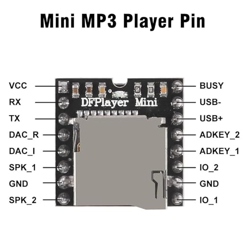 Dfplayer Mini Entwicklungsboard RUIZHI 5 Stück Mini MP3 Player DFPlayer Master Module stabile und zuverlässige Speicherübertaktung, eine Option für konstante Spannung kompatibel mit Arduino