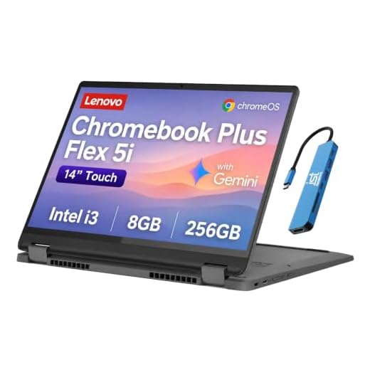 Lenovo IdeaPad Flex 5i