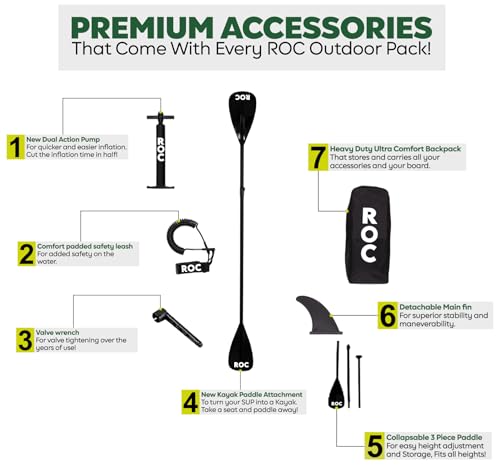 Image of Roc Inflatable Stand Up Paddle Board with Premium SUP Paddle Board Accessories, Wide Stable Design, Non-Slip Comfort Deck for Youth & Adults