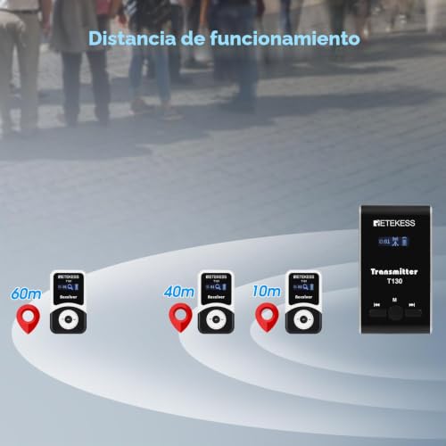 Miniatura 9 de Retekess T130-T131audio Tour Guide System, Sistema Inalámbrico De Guía Turístico, 60m Sistema De Traducción De Lglesia Para Guiadas, Fábrica, Conferencia, Escuela