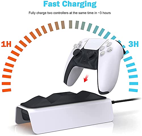Image of PS5 Controller Charger, PS 5 Charging Station, PSS High Speed Fast Charging Dock,Docking Station for PS5 Controller