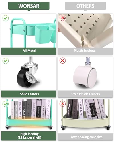 WONSAR Carrinho de 4 Andares, Carrinho de Metal com Rodas, 3 Copos Suspensos e 4 Ganchos, Carrinho U