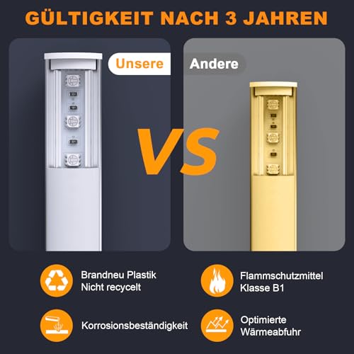 Chesbung LED Aluminium Profil für Led Streifen/Stripes/Strip, 6X1m V Form Aluprofil Eckprofil Alu Profile, Leiste Kanal Diffusor with Milchig Weißer Abdeckung, Montageclips und 45 Grad Eckverbindern