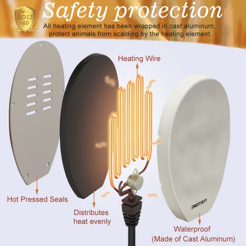 Senstree 60W Bird Bath Heater, Waterproof Birdbath Deicer For Outdoors, Keep Chicken Waterers From Freezing, Fit In All Kind Of Birdbaths 110V 120V #TOP6