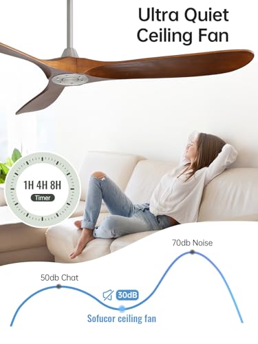 Image of Sofucor 60 Inch Wood Ceiling Fan No Light with Remote, Modern, 3 Blades | Without Light, Quiet Reversible DC Motor, 6 Speeds, Indoor /Covered Outdoor /Bedroom /Living Room /Patio, Sandy Nickel+Brown