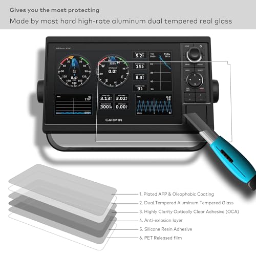 INNOSURE Tempered Glass Screen Protector designed for Garmin GPSMAP 1022/1022xsv 1042/1042xsv; AquaMAP 1022/1022xs Marine Chartplotter 10 Inch Touchscreen 9H (HD Clear)