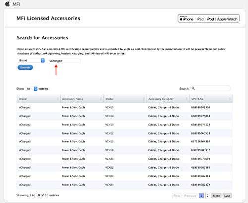 Vcharged 12 Ft Longest 2 Pack Pink/Rose Gold Mfi Certified Lightning Cable Nylon Braided Usb Long Iphone Charger For Apple Iphone 14 Pro Max, 13, 12, 11/Mini/Xr, Xs, X, 8, 7, Ipad, Airpods - Updated #TOP2
