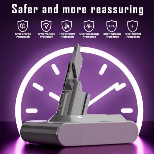 Image of Upgraded 8000mAh V7 Battery Replacement Compatible with Dyson SV11 V7 Animal /Motorhead /Fluffy /Absolute /HEPA /Trigger /Car+Boat Handheld Vacuum Cleaners with 3 Filters (2 Pre + 1 Post)