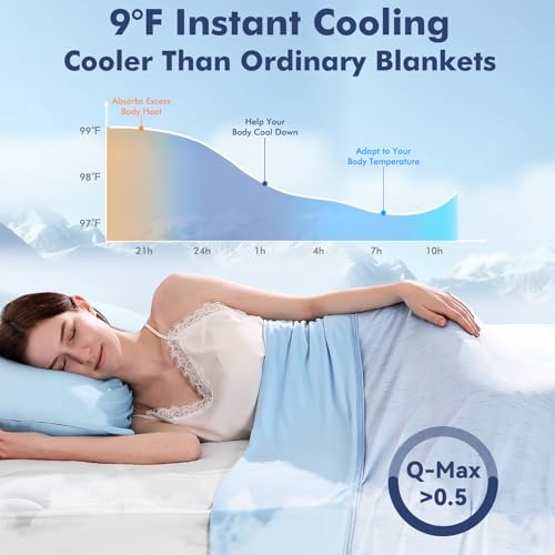 Image of Elegear Double-Sided Arc-Chill 3.0 Cooling Blanket for Hot Sleepers, Twin | Q-Max>0.5 Cooling Fabric, Absorbs Heat to Keep Body Cool, Lightweight Summer Blankets for Night Sweats & Menopause, 59 inchx79 inch