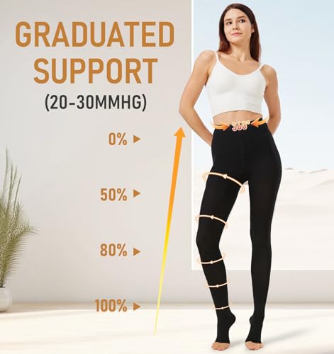 Image of NURCOM 20-30 mmHg Compression Pantyhose for Women & Men, Open Toe Medical Compression Stockings, Waist High Opaque Compression Tights, Graduated Support for Varicose Veins, Edema, DVT, Post Surgery