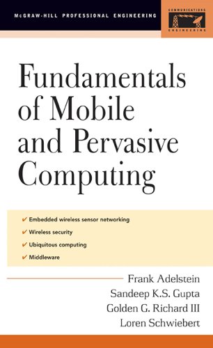 Publication