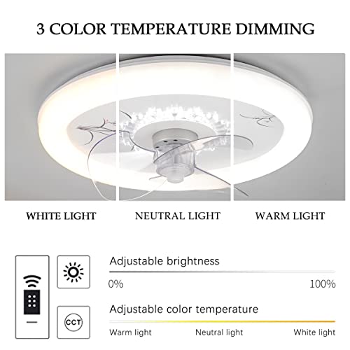 Ventilateur de plafond LED avec télécommande et 3 vitesses pour salon - 4