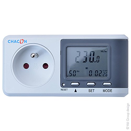Chacon Prise Consommation Electrique EcoWatt 570 - Lot de 2 compteurs fiables