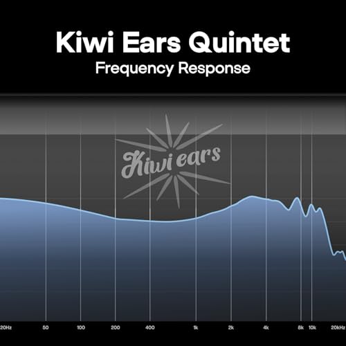Image of Linsoul Kiwi Ears Quintet in Ear Monitor, 1DD + 2BA + 1 Planar + 1 PZT Hybrid Driver Earphone, with Detachable Silver-Plated OFC Cable, Metal Faceplate, 3D-Printed Resin Shell for Musician (Quintet)