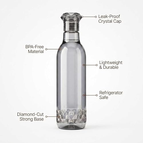 Image of RED WIND Unbreakable 1 Litre Diamond Base Water Bottles | Pack of 12 | Multicolor | Leakproof Screw Cap | BPA-Free | Bottles for Fridge, Home, Office, School and Travel