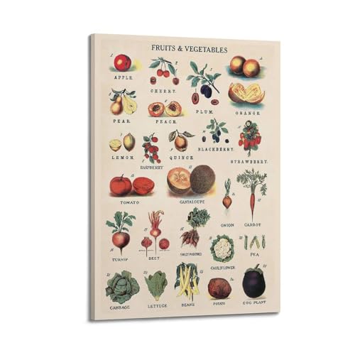 Poster carte végétale italienne koanga en toile vintage pour décoration de chambre 60x90 cm