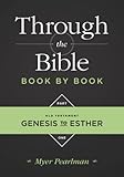 Through the Bible Book by Book, Part 1: Genesis to Esther