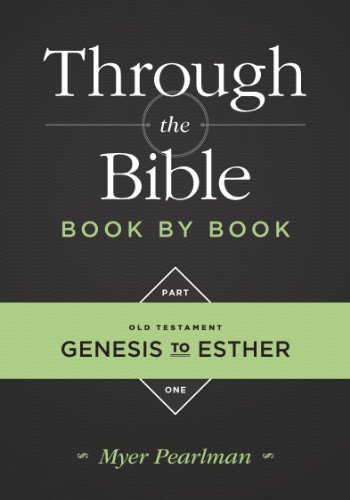 Through the Bible Book by Book, Part 1: Genesis to Esther