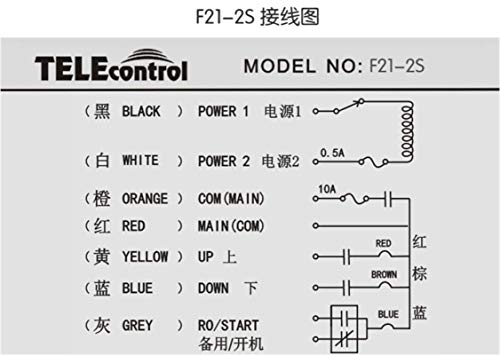 Crane Industrial Radio Remote Control Wireless Transmitter Stop Button 2 Key Switch F21-2S Ac/Dc (2 Transmitter+1 Receiver) (36V-380V) #TOP1