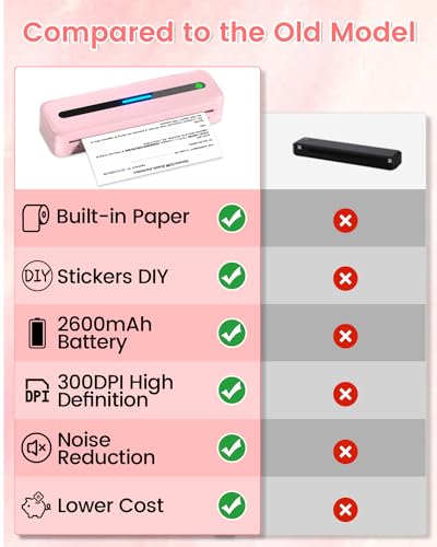 COLORWING Mobiler Drucker M832, Mini Thermodrucker, Bluetooth Drucker Klein Kompakt für iPhone und Android, Portable Printer, Inkless Printer, Thermal Printer A4 Portable for Travel, Rosa