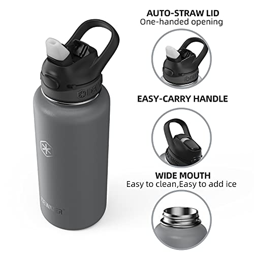ICEWATER Insulated Water Bottle With 3Lids (Auto-Straw+Auto-Spout Lids),64oz,40oz,32oz,24oz,18oz,14oz, Vacuum-Insulated Stainless Steel Sports Water Bottle (40 oz, Graphite-1) - Thumbnail 2