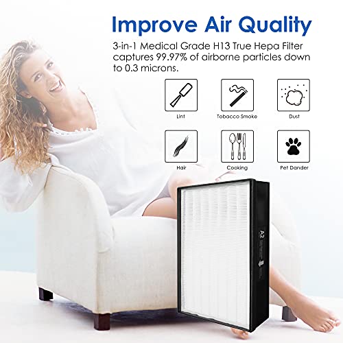 Flentar Type A2 Replacement Filter for Filtrete Room Air Purifiers - Made in TAIWAN - Compatible with FAP-C02-A2, FAP-C03-A2, FAP-T03-A2, FAP-SC02L - 1-Pack

Flentar Type A2 Replacement Filter 1-Pack - Compatible Filtrete FAP-C02-A2, FAP-C03-A2, FAP-