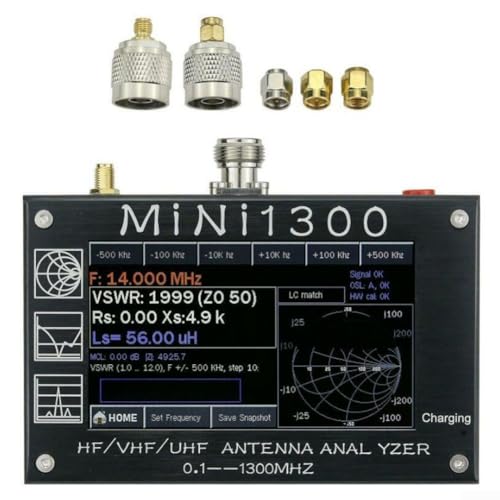 Analizador SWR Mini1300 para solucionar pérdidas de señal en cable coaxial