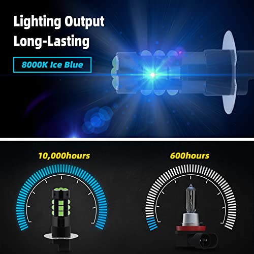 H3 Led Fog Light Bulbs H3 Led Bulbs 3000 Lumens 25W 8000K Ice Bule 3030 Smd H3 Led Fog Lamps Replacement Bulbs For Drl Vehicle 2 Pcs,Ice Blue #TOP1