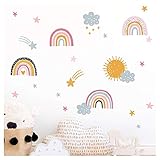 Idea de regalo genial: ya sea niña o niño, para fiesta de bebé, nacimiento o cumpleaños infantiles, las pegatinas decorativas son siempre un gran regalo.