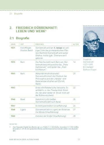 Der Besuch der alten Dame von Friedrich Duerrenmatt - Textanalyse und Interpretation: mit Zusammenfassung, Inhaltsangabe, Szenen