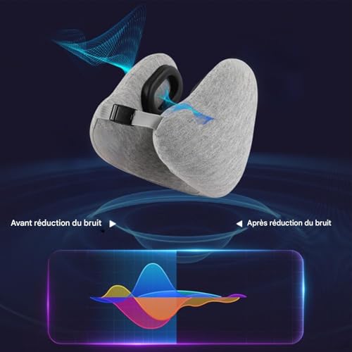 Oreiller de voyage en mousse à mémoire de forme ergonomique pour cervicales