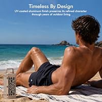 KROCX TRAVOR Premium Magnetic Bluetooth Speaker for Patio, Boat & Outdoor — image 7