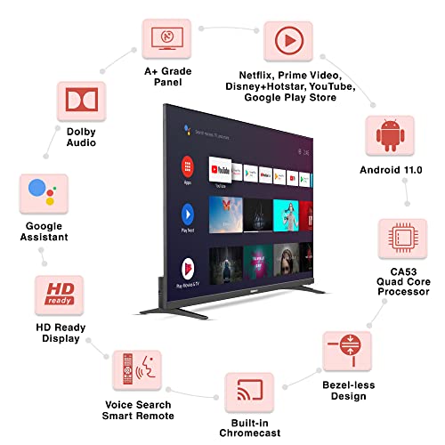 Image of Karbonn 80 cm (32 inches) Millennium Series HD Ready Smart Android LED TV KJK32ASHD (Black)