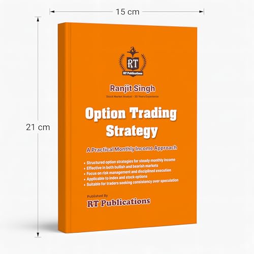Image of Option Trading Strategy-Earn 4% profit every month