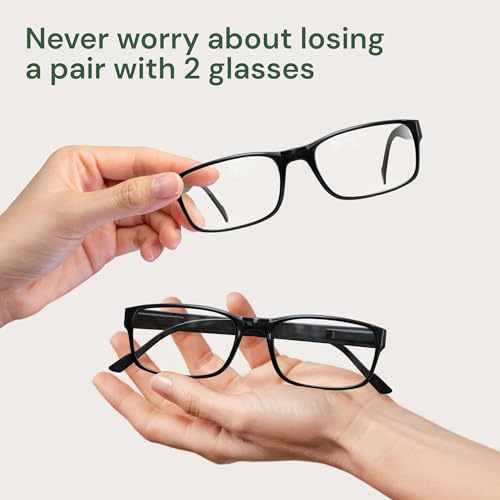 Image of Gaoye +1.75 2-Pack of Reading Glasses - Blue-Light Filter, UV Protection - Readers with Rectangle Frames