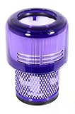 Dyson