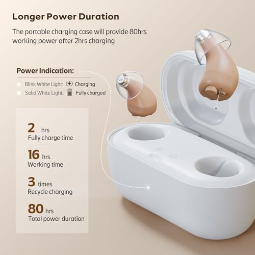 Supermini Hearing Aids, Pair, TM-S-b17