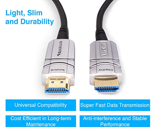 Image of BlueRigger Optical 4K HDMI Cable (4K@60HZ, 1080p FullHD, UHD, Ultra HD, 3D, High Speed with Ethernet, ARC, HDTV) (150 Feet / 45 Meters)