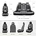 Coverado Car Seat Covers Full Set, Seat Covers for Cars, Front Seat Covers and Back Seat Cover Waterproof Leather Automotive Seat Cover Universal Car Interior Protectors Cushion for Most Cars